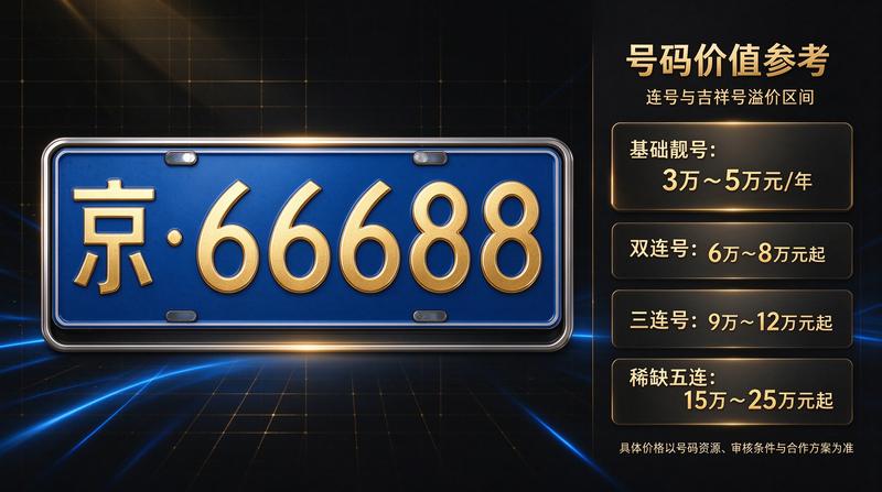 王女士客户头像